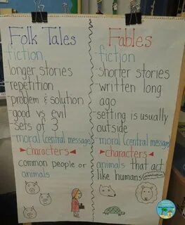 fables and folk tales anchor chart and tips and tricks for h