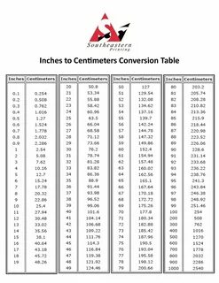 18 Printable Conversion Chart Inches To Centimeters Cm to in