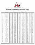 18 Printable Conversion Chart Inches To Centimeters Cm to in