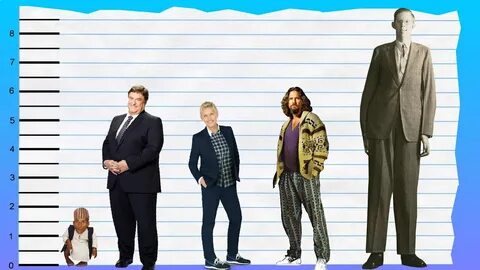 How Tall Is John Goodman? - Height Comparison! - YouTube