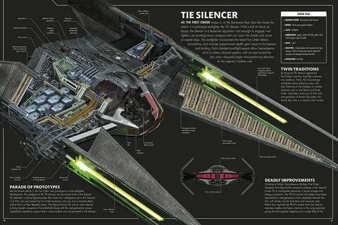 Star Wars: The Last Jedi Incredible Cross-Sections Concept A