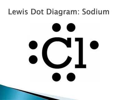 Cl2 Lewis Dot Structure 10 Images - Sodium Electron Dot Diag