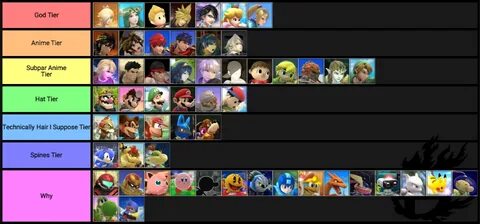 16 Super Smash Bros Infinite Tier List Tier List Update Mobi