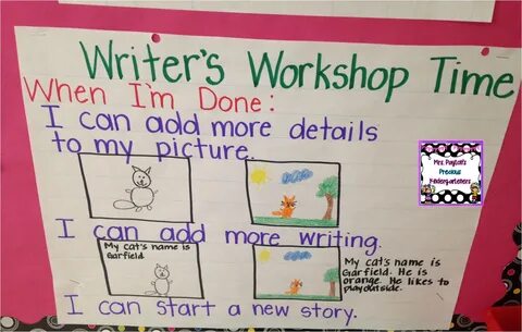 The Primary Pack: Anchor Charts