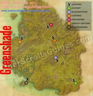 Eso Jewelry Crafting Survey Eastmarch