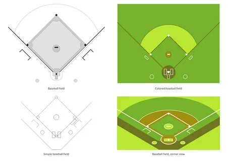 Gallery of blank baseball field diagram free download clip a