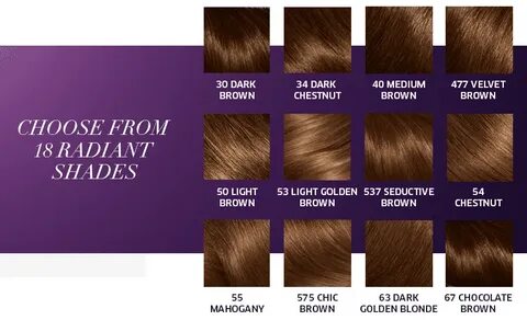 Wella Light Brown Hair Color Chart - bmp-noodle