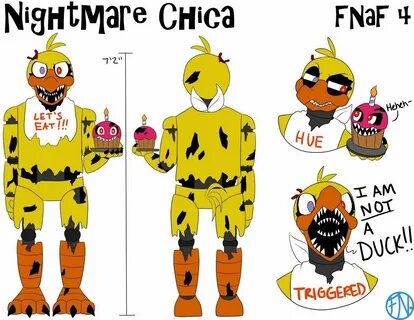 Nightmare Chica Reference Sheet by FNAFNations Fnaf, Fnaf fu