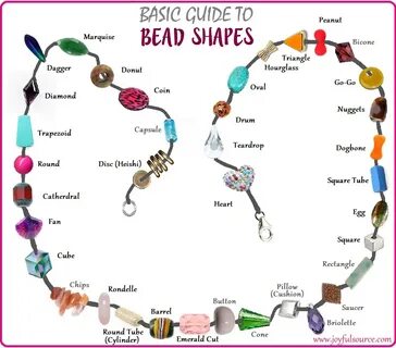 Bead Shapes - Joyful Source