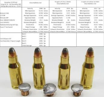 Ammo Ballistics Chart 10 Images - Hornady 308 Winchester 178