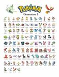 Printable Pokemon Go Checklist With Pictures - Best Coloring