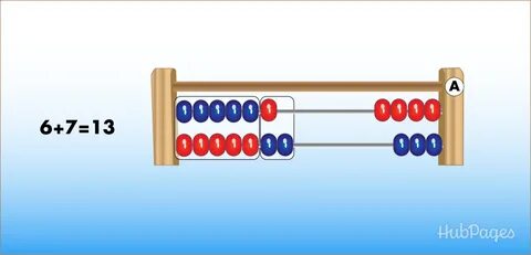 Plain Department Permanent how to use an abacus somersault a