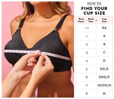 how to check your bra cup size.