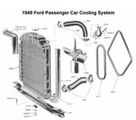 Ford 46 Cooling System Diagram Online Wiring Diagram