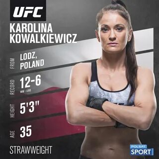 Martyna Celuch (@MMartyna_pl) Twitter (@UFCEurope) — Twitter