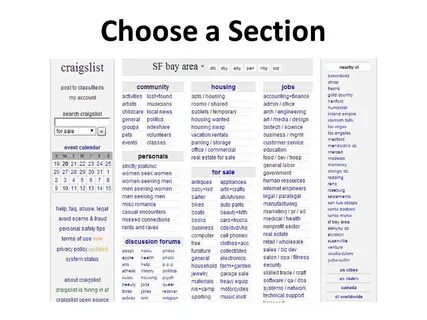 How to Use Craigslist to Generate More Free Web Traffic - Yo