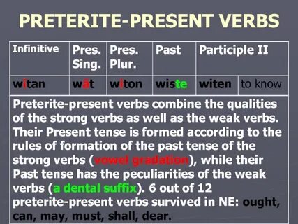 Lecture 9 middle english grammar. The verbal system презента