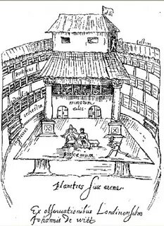 Drama vocabulary Renaissance theater, Elizabethan theatre, G