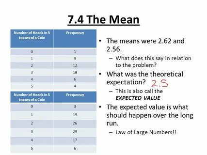 7.4 The Mean The means were 2.62 and - What does this say in