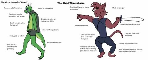 The Chad Thirstchasm by Carpetwurm -- Fur Affinity dot net