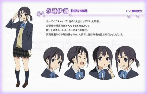 Kokoro Connect Anime Amino