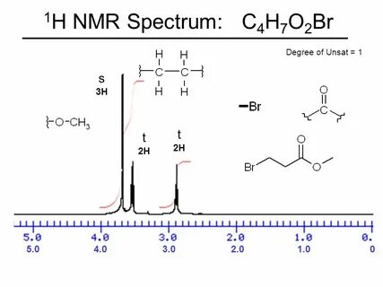 Chapter 13 NMR Spectroscopy - ppt video online download