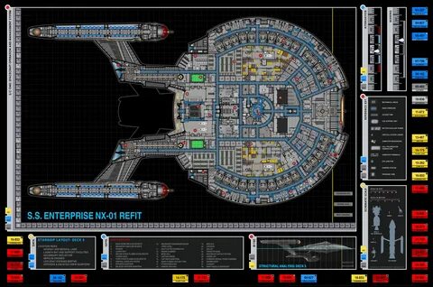 S.S. Enterprise NX-01 Refit Engineering Plans and Technical 