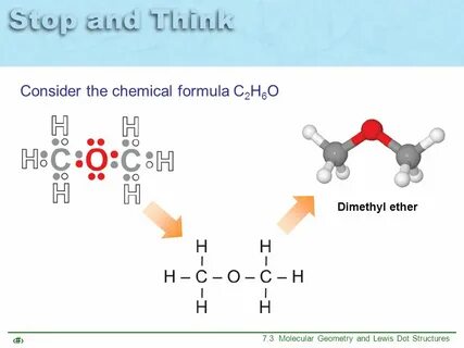 CHAPTER Molecular Geometry and Lewis Dot Structures Bonding.