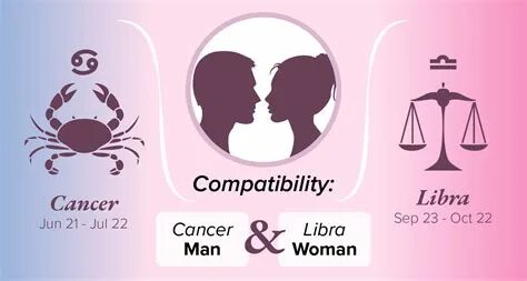 Libra And Cancer Compatibility Friendship Love And Sex Free 