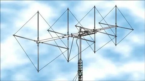 L4+ Quad Lightning Antennas United States