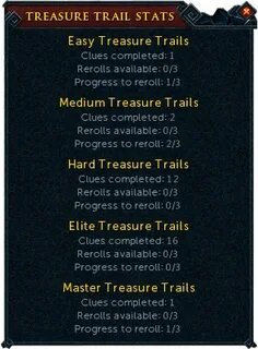 Treasure Trails - RuneScape Guide - RuneHQ