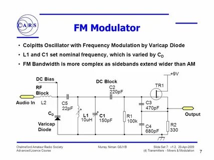 Mixers in Transmitters - ppt video online download