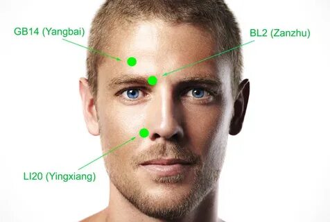 facial rejuvenation cosmetic acupuncture points chart - Fomo