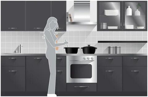 Mehr Ergonomie in der Küche: Die richtigen Küchenmaße - Küch