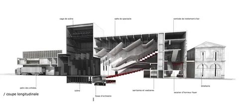 Gallery - Saint-Nazaire Theatre / K-architectures - 31 A As Architecture, C...