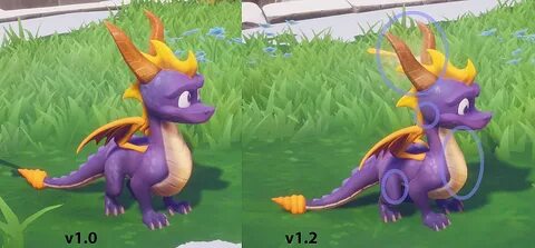 Spyro Reignited Trilogy - Классический Спайро " Персонажи и 