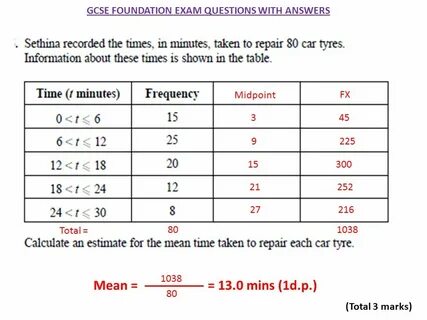 AUTHOR GCSE LINEAR EXAM QUESTIONS (FOUNDATION) - ppt downloa