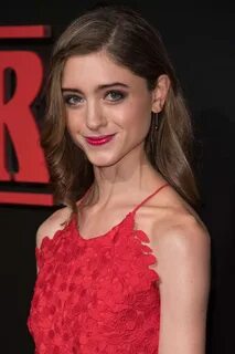 Starlet Arcade: Natalia Dyer