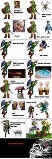 The Legend of Zelda - Ocarina of Time - 30 Second Summary by