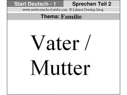 Start Deutsch 1, Sprechen Teil 2- Thema: Familie - YouTube