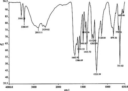 IR spectrum of 4-aminoterephthalic acid. Download Scientific