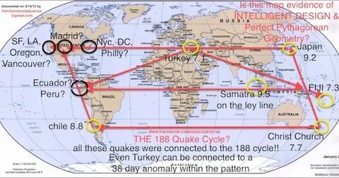 The MATRIX of 188 - LEY LINES of the 188 DAY Mega-Quake Cycl