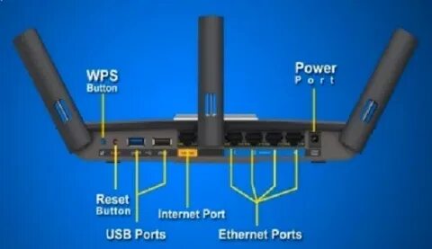 What is Linksys Router WPS Button and How to Use it by David