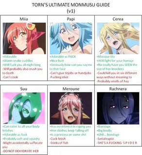 My Ultimate MonMusu Guide Monster Musume / Daily Life with M