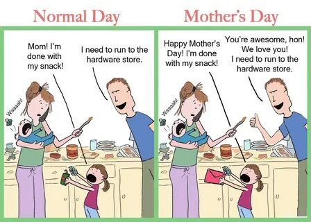 Mother’s Day Jokes Images Oppidan Library