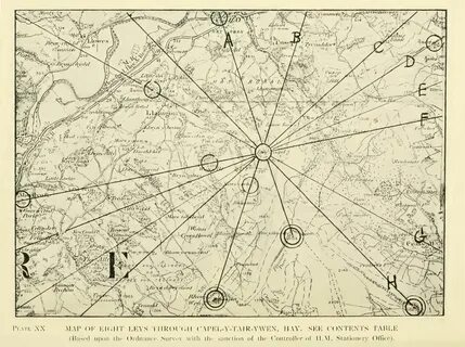 1921 map of "Ley Lines" in Llanigon, Wales Ley lines, Map, M