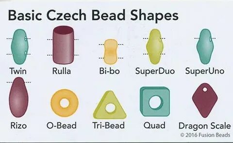 new bead shapes O beads, Signature maker, Beads