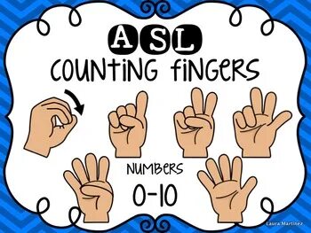 ASL Counting Finger Clipart 0-10 Teaching vocabulary, Clip a