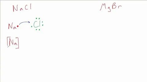 Drawing Lewis Dot Structures for Ionic Compounds: NaCl & MgB