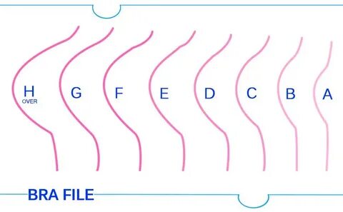 Strap on Breast Forms - Silicone Fake Breastplate for Crossd